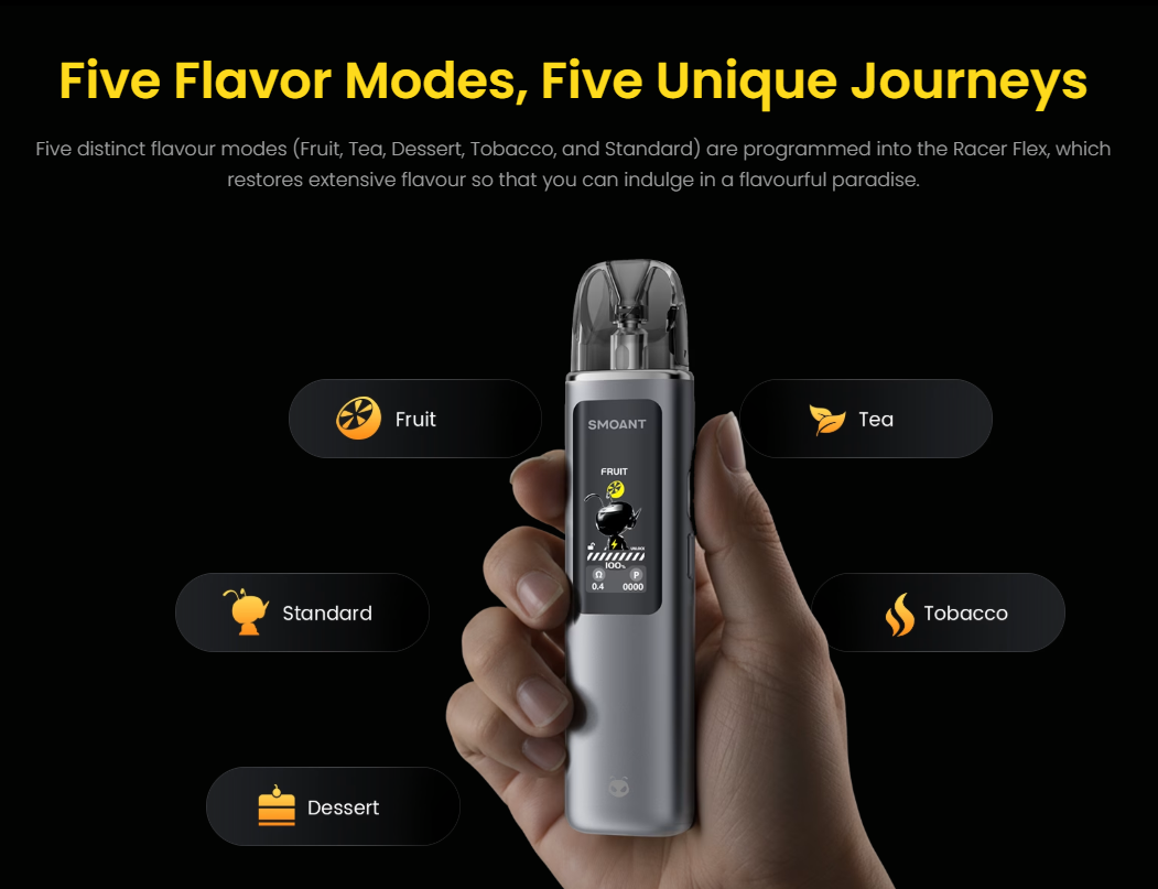 Smoant Racer Flex POD Kit, изображение 4