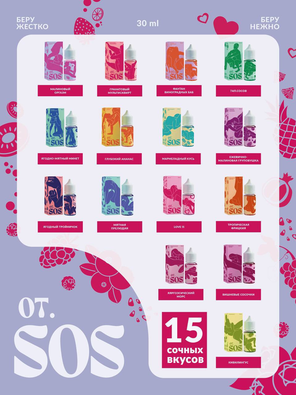 Жидкость OT.SOS STRONG 70mg 30ml, изображение 2