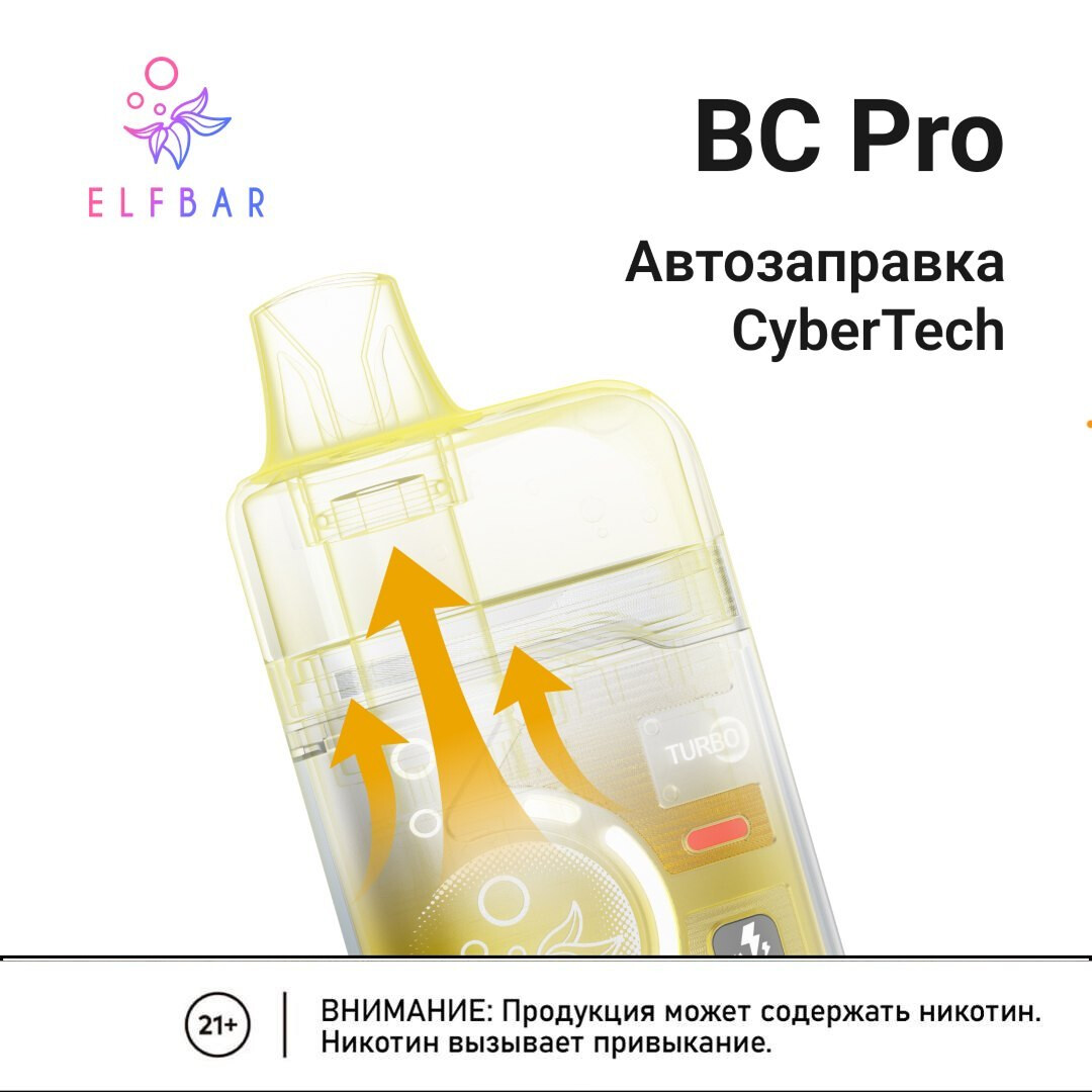 ELF BAR BC PRO 40000 затяжек, изображение 2