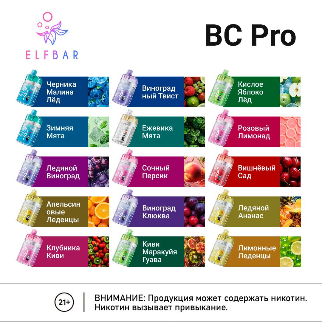 ELF BAR BC PRO 40000 затяжек, изображение 3
